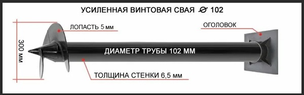 Купить сваи толщиной стенок от 6 мм в Сестрорецке по цене 1394 рублей | Интернет-магазин свай