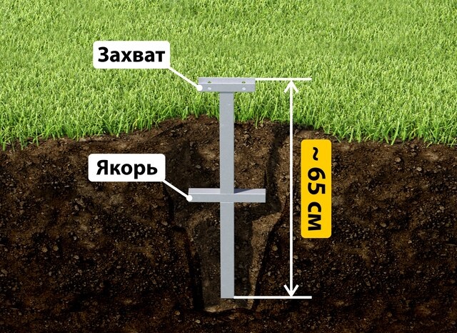 Купить якорные сваи для теплицы от производителя - лучшая цена в Сестрорецке от 2581 руб